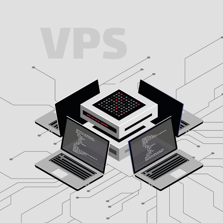 Nitent Nodes VPS Plans